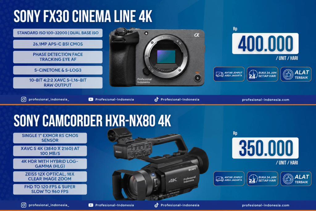 Sewa Kamera Sony Jakarta 2026: Harga Mulai 350rb, Antar Jemput, Buka 24 Jam!